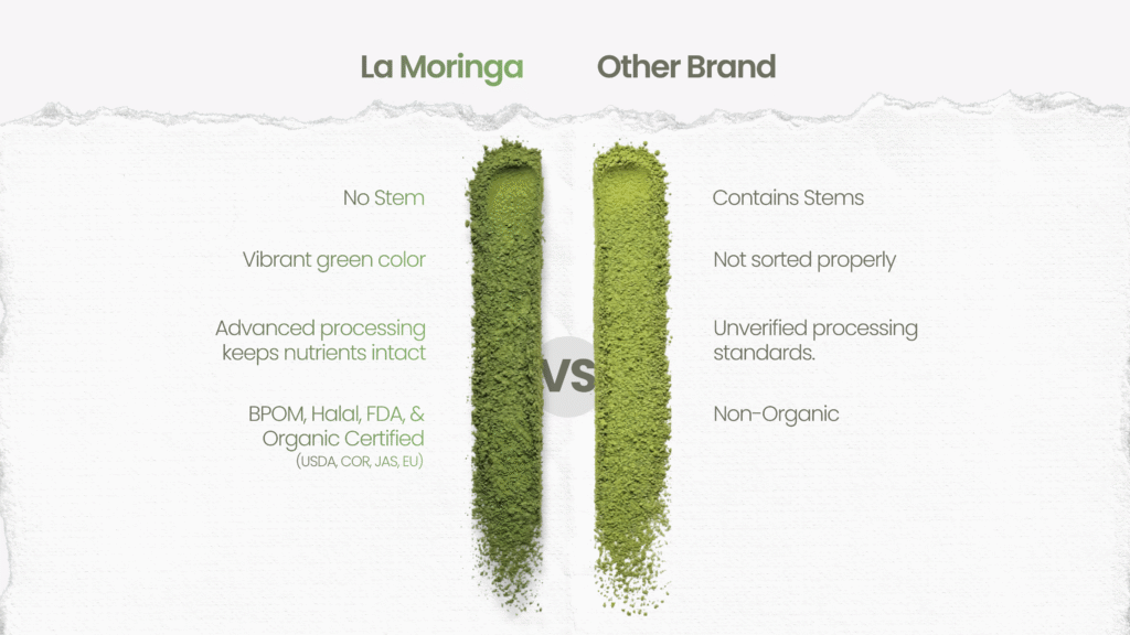 La Moringa Vs Other Brand