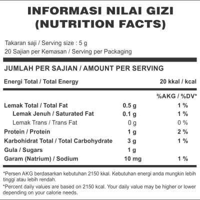 LM0014 Nutrition Facts Moringa Drip Tea Original